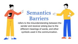 Semantics
Barriers
refers to the misunderstanding between the
sender and receiver arising due to the
different meanings of words, and other
symbols used in the communication.
 