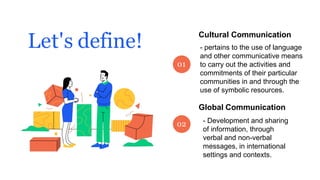 Let's define!
Global Communication
Cultural Communication
01
02
- pertains to the use of language
and other communicative means
to carry out the activities and
commitments of their particular
communities in and through the
use of symbolic resources.
- Development and sharing
of information, through
verbal and non-verbal
messages, in international
settings and contexts.
 