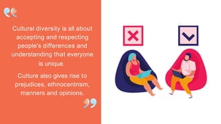 Cultural diversity is all about
accepting and respecting
people's differences and
understanding that everyone
is unique.
Culture also gives rise to
prejudices, ethnocentrism,
manners and opinions.
 