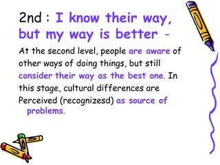 2nd : I know their way,
but my way is better -
At the second level, people are aware of
other ways of doing things, but st...