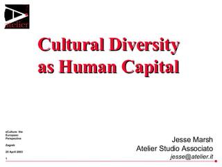 Cultural Diversity as Human Capital Jesse Marsh Atelier Studio Associato [email_address] 