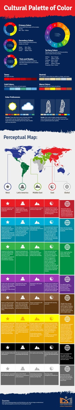 Cultural Palette of Color