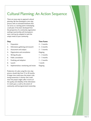 Cultural Planning: An Action Sequence 
There are many ways to approach cultural 
planning. We have developed a nine-step 
process with an estimated timeframe that 
can serve as a starting point in developing 
a work plan. It has been developed from 
the perspective of a community organization 
working in partnership with local govern-ment, 
and may be adapted to meet the 
unique needs of your community. 
Step Time frame 
1. Preparation 2 – 3 months 
2. Information-gathering and research 4 – 6 months 
3. Assessment and analysis 2 – 3 months 
4. Organization and consultation Ongoing 
5. Writing the plan 1 – 2 months 
6. Public consultation 2 – 3 months 
7. Finalizing and adoption 1 – 2 months 
8. Launch 1 month 
9. Implementation, monitoring and review Ongoing 
Production of a plan using this nine-step 
process should take from 13 to 20 months. 
A longer time could mean the project risks 
losing momentum. A shorter time could 
mean the project might suffer in terms of 
the quality and reliability of the information 
it is built upon, as well as the extent of 
community and local government ownership. 
PAGE 15 
 