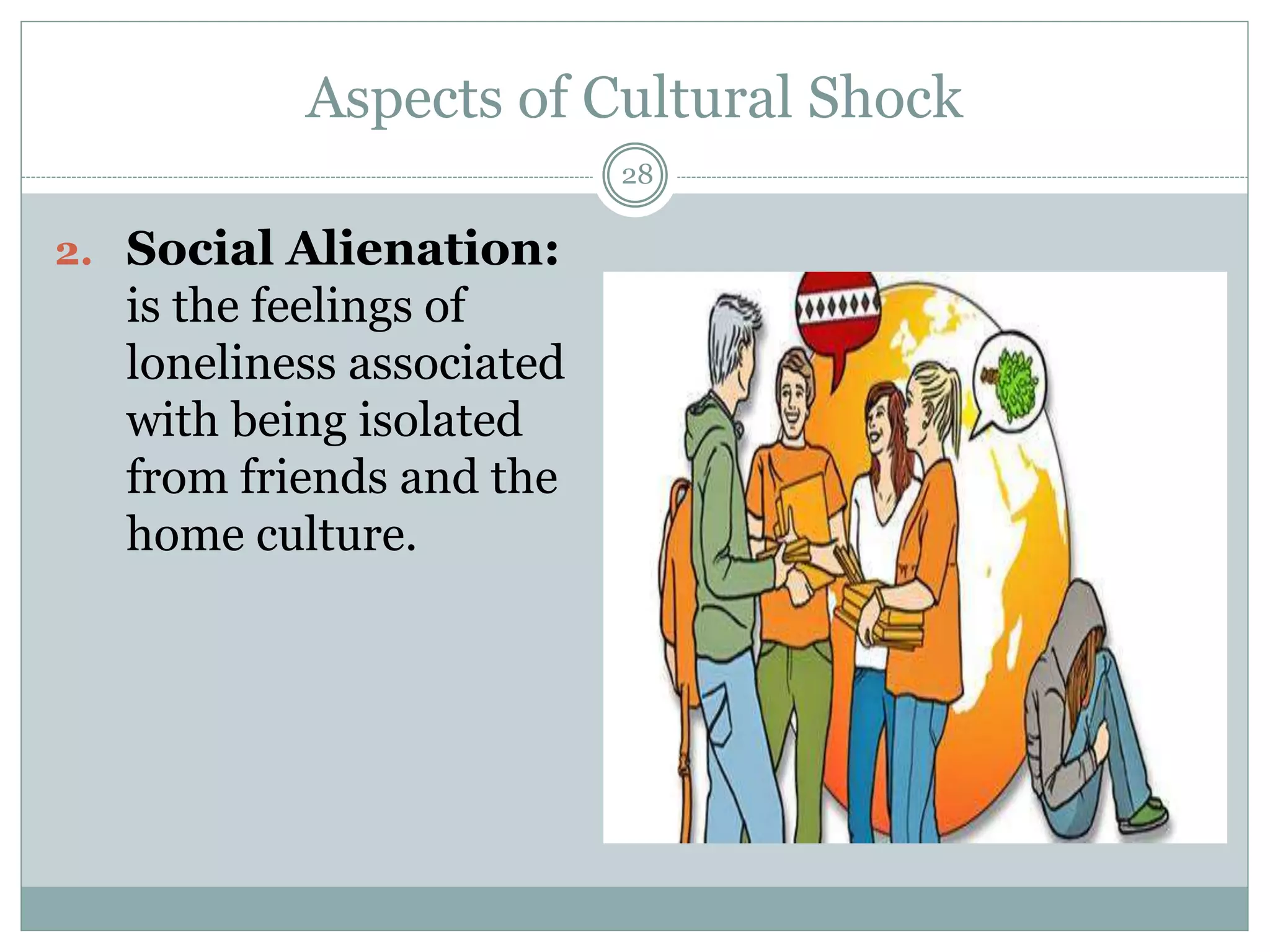 Aspects of Cultural Shock
28
2. Social Alienation:
is the feelings of
loneliness associated
with being isolated
from friends and the
home culture.
 