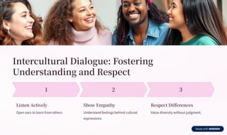 Multicultural Dialogue Cultural-Traditions-and-Intercultural-Dialogue-A-Balanced-Approach.pdf