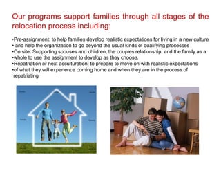 Our programs support families through all stages of the
relocation process including:
•Pre-assignment: to help families develop realistic expectations for living in a new culture
• and help the organization to go beyond the usual kinds of qualifying processes
•On site: Supporting spouses and children, the couples relationship, and the family as a
•whole to use the assignment to develop as they choose.
•Repatriation or next acculturation: to prepare to move on with realistic expectations
•of what they will experience coming home and when they are in the process of
 repatriating
 