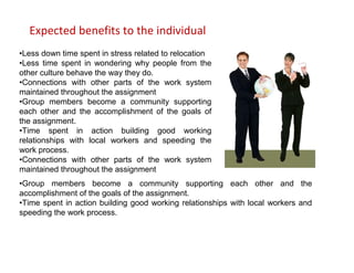 Expected benefits to the individual
•Less down time spent in stress related to relocation
•Less time spent in wondering why people from the
other culture behave the way they do.
•Connections with other parts of the work system
maintained throughout the assignment
•Group members become a community supporting
each other and the accomplishment of the goals of
the assignment.
•Time spent in action building good working
relationships with local workers and speeding the
work process.
•Connections with other parts of the work system
maintained throughout the assignment
•Group members become a community supporting each other and the
accomplishment of the goals of the assignment.
•Time spent in action building good working relationships with local workers and
speeding the work process.
 