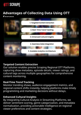 Cultural Analysis Data By Scraping Regional OTT Platforms.pptx