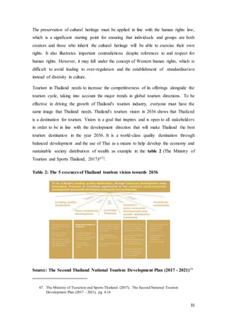 Cultural and heritage tourism management; the value of cultural and ...