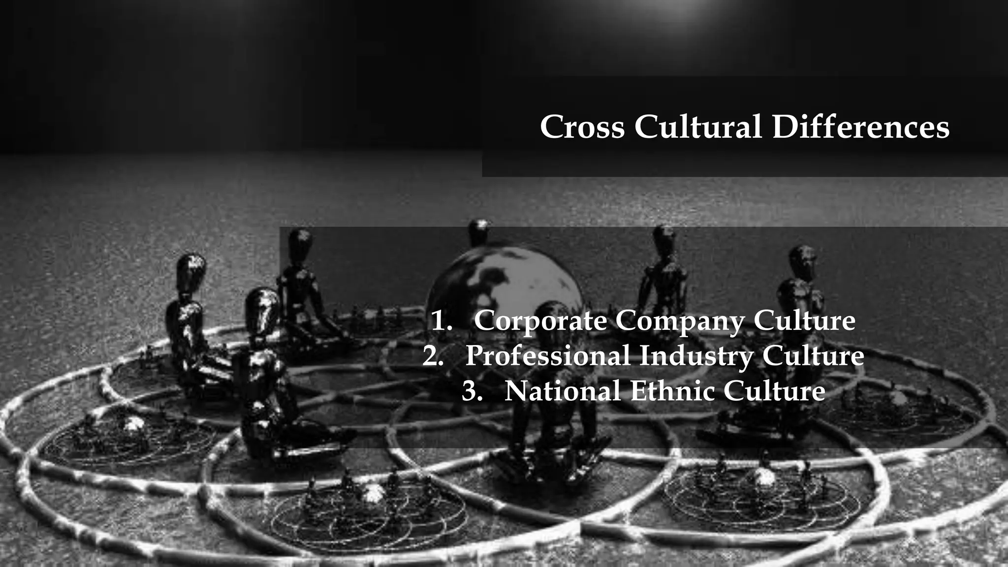 Cultural & international HRM trends and future challenges | PPTX