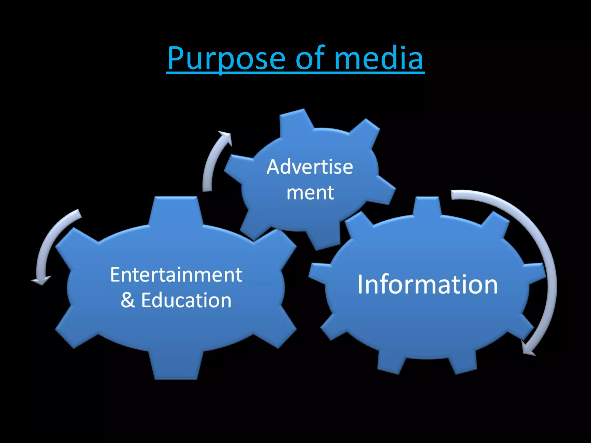 Media culture in Cultural studies | PPT
