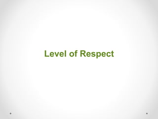 Level of Respect
 