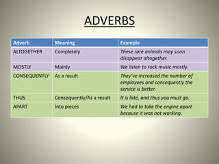 Cultural aspects vocabulary session | PPTX