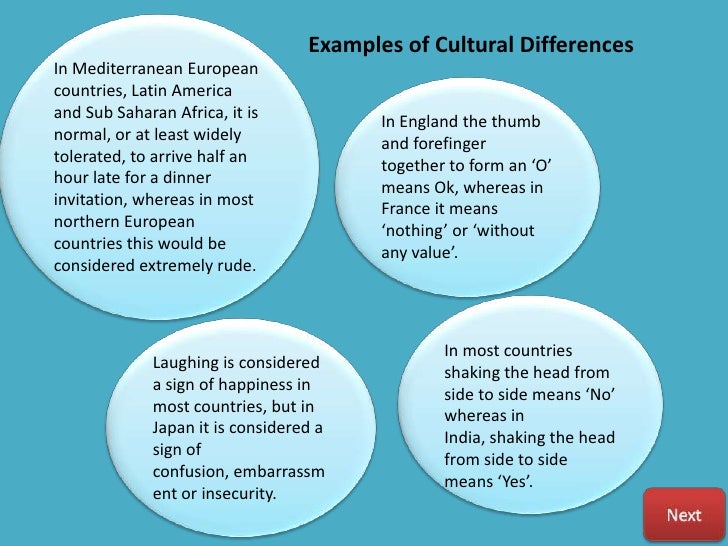 cultural awareness 8 728
