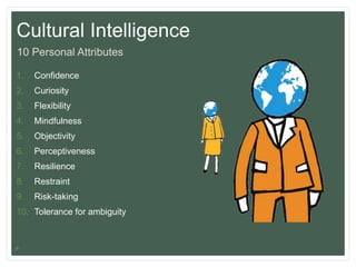19
10 Personal Attributes
Cultural Intelligence
1. Confidence
2. Curiosity
3. Flexibility
4. Mindfulness
5. Objectivity
6....