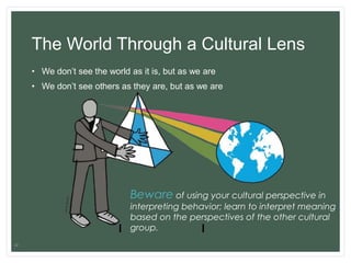 32
The World Through a Cultural Lens
• We don’t see the world as it is, but as we are
• We don’t see others as they are, b...
