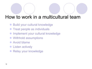 10
How to work in a multicultural team
 Build your cultural knowledge
 Treat people as individuals
 Implement your cultural knowledge
 Withhold assumptions
 Avoid blame
 Listen actively
 Relay your knowledge
 