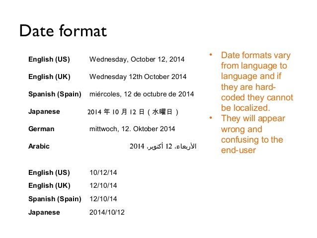 cultural awareness localization and the impact on content creation o date in us format
