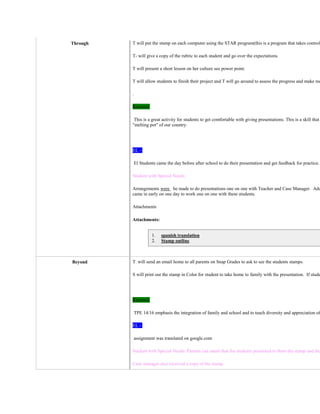 Through   T will put the stamp on each computer using the STAR program(this is a program that takes control

          T- will give a copy of the rubric to each student and go over the expectations.

          T will present a short lesson on her culture see power point.

          T will allow students to finish their project and T will go around to assess the progress and make rec

          .

          Rational:

           This is a great activity for students to get comfortable with giving presentations. This is a skill that
          "melting pot" of our country.




          EL -

              El Students came the day before after school to do their presentation and get feedback for practice.

          Student with Special Needs:

          Arrangements were be made to do presentations one on one with Teacher and Case Manager. Ada
          came in early on one day to work one on one with these students.

          Attachments

          Attachments:


                       1.   spanish translation
                       2.   Stamp outline



Beyond    T will send an email home to all parents on Snap Grades to ask to see the students stamps.

          S will print out the stamp in Color for student to take home to family with the presentation. If stude




          Rational:

              TPE 14/16 emphasis the integration of family and school and to teach diversity and appreciation of

          EL -

              assignment was translated on google.com

          Student with Special Needs: Parents can email that the students presented to them the stamp and the

          Case manager also received a copy of the stamp.
 