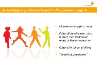 „School Budgets for Federal Schools“ – Organisational aspects



                                       More autonomy for schools

                                       Cultural/creative education
                                        is more than traditional
                                        music or fine art education

                                       Culture for school profiling

                                       The role of „mediators“
 