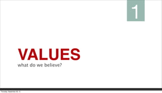 VALUESwhat do we believe?
1
Thursday, September 26, 13
 
