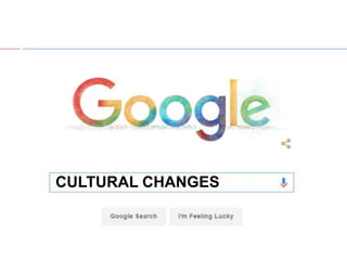 Cultural changesCULTURAL CHANGES
 