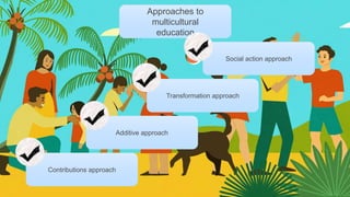 Transformation Approach Multicultural Cultural Changes | PPTX