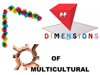 D I M E N S I O N S
OF
MULTICULTURAL
 