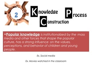 2
nowledge
rocess
onstruction
•Popular knowledge is institutionalized by the mass
media and other forces that shape the popular
culture, has a strong influence on the values,
perceptions, and behavior of children and young
people.
Ex. Social media
Ex. Movies watched in the classroom
 