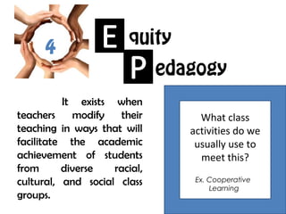 4
quity
   It exists when
teachers modify their
teaching in ways that will
facilitate the academic
achievement of students
from diverse racial,
cultural, and social class
groups.
edagogy
What class
activities do we
usually use to
meet this?
Ex. Cooperative
Learning
 