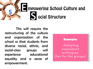 5
mpowering School Culture and
  This will require the
restructuring of the culture
and organization of the
school so that students from
diverse racial, ethnic, and
social-class groups will
experience educational
equality and a sense of
empowerment.
ocial Structure
Example:
-Adopting
assessment
techniques
(fair for the groups)
Example:
-Adopting
assessment
techniques
(fair for the groups)
 