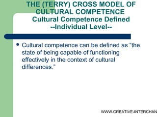 Cultural Competence: Inspiring, Mobilizing, and Energizing Volunteers and Beyond