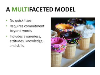 A MULTIFACETED MODEL
• No quick fixes
• Requires commitment
beyond words
• Includes awareness,
attitudes, knowledge,
and skills
 