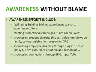 AWARENESS WITHOUT BLAME
• AWARENESS EFFORTS INCLUDE:
– facilitating Building Bridges experiences to share,
experience culture
– creating promotional campaigns, “I am Green River”
– showcasing student diversity through video interviews on
family, cultural celebration, reason for GRC
– showcasing employee diversity through blog articles on
family history, cultural celebration, and reason for GRC
– showcasing connections through IP Campus Talks
 