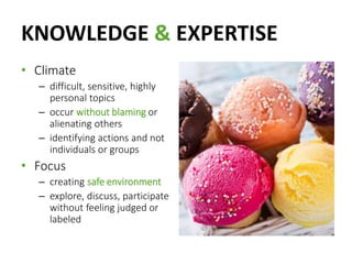 KNOWLEDGE & EXPERTISE
• Climate
– difficult, sensitive, highly
personal topics
– occur without blaming or
alienating others
– identifying actions and not
individuals or groups
• Focus
– creating safe environment
– explore, discuss, participate
without feeling judged or
labeled
 
