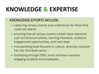 KNOWLEDGE & EXPERTISE
• KNOWLEDGE EFFORTS INCLUDE:
– capturing campus events and conferences for those that
could not attend
– ensuring that all campus events contain basic elements
such as historical context, learning moments, audience
engagement opportunities, and next steps
– incorporating book focused on culture, diversity, inclusion
into the One Book series
– facilitating through ODEI, lunch and learn sessions
engaging students and employees
 