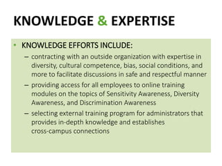 KNOWLEDGE & EXPERTISE
• KNOWLEDGE EFFORTS INCLUDE:
– contracting with an outside organization with expertise in
diversity, cultural competence, bias, social conditions, and
more to facilitate discussions in safe and respectful manner
– providing access for all employees to online training
modules on the topics of Sensitivity Awareness, Diversity
Awareness, and Discrimination Awareness
– selecting external training program for administrators that
provides in-depth knowledge and establishes
cross-campus connections
 