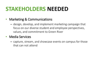 STAKEHOLDERS NEEDED
• Marketing & Communications
– design, develop, and implement marketing campaign that
focus on our diverse student and employee perspectives,
values, and commitment to Green River
• Media Services
– capture, stream, and showcase events on campus for those
that can not attend
 