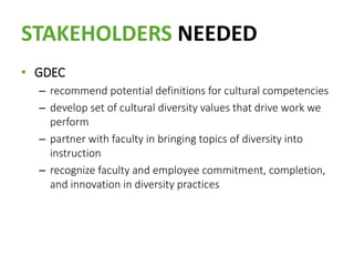 STAKEHOLDERS NEEDED
• GDEC
– recommend potential definitions for cultural competencies
– develop set of cultural diversity values that drive work we
perform
– partner with faculty in bringing topics of diversity into
instruction
– recognize faculty and employee commitment, completion,
and innovation in diversity practices
 