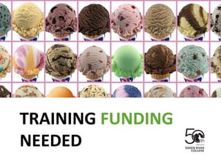 TRAINING FUNDING
NEEDED
 