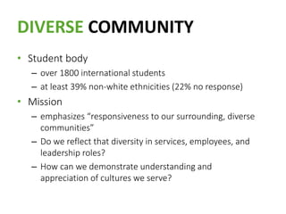 DIVERSE COMMUNITY
• Student body
– over 1800 international students
– at least 39% non-white ethnicities (22% no response)
• Mission
– emphasizes “responsiveness to our surrounding, diverse
communities”
– Do we reflect that diversity in services, employees, and
leadership roles?
– How can we demonstrate understanding and
appreciation of cultures we serve?
 