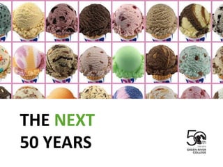 THE NEXT
50 YEARS
 