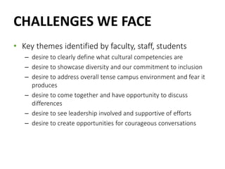CHALLENGES WE FACE
• Key themes identified by faculty, staff, students
– desire to clearly define what cultural competencies are
– desire to showcase diversity and our commitment to inclusion
– desire to address overall tense campus environment and fear it
produces
– desire to come together and have opportunity to discuss
differences
– desire to see leadership involved and supportive of efforts
– desire to create opportunities for courageous conversations
 