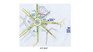 KEY MAP
 