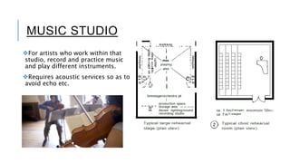 MUSIC STUDIO
For artists who work within that
studio, record and practice music
and play different instruments.
Requires acoustic services so as to
avoid echo etc.
 