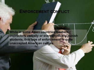 Cultural conflict
