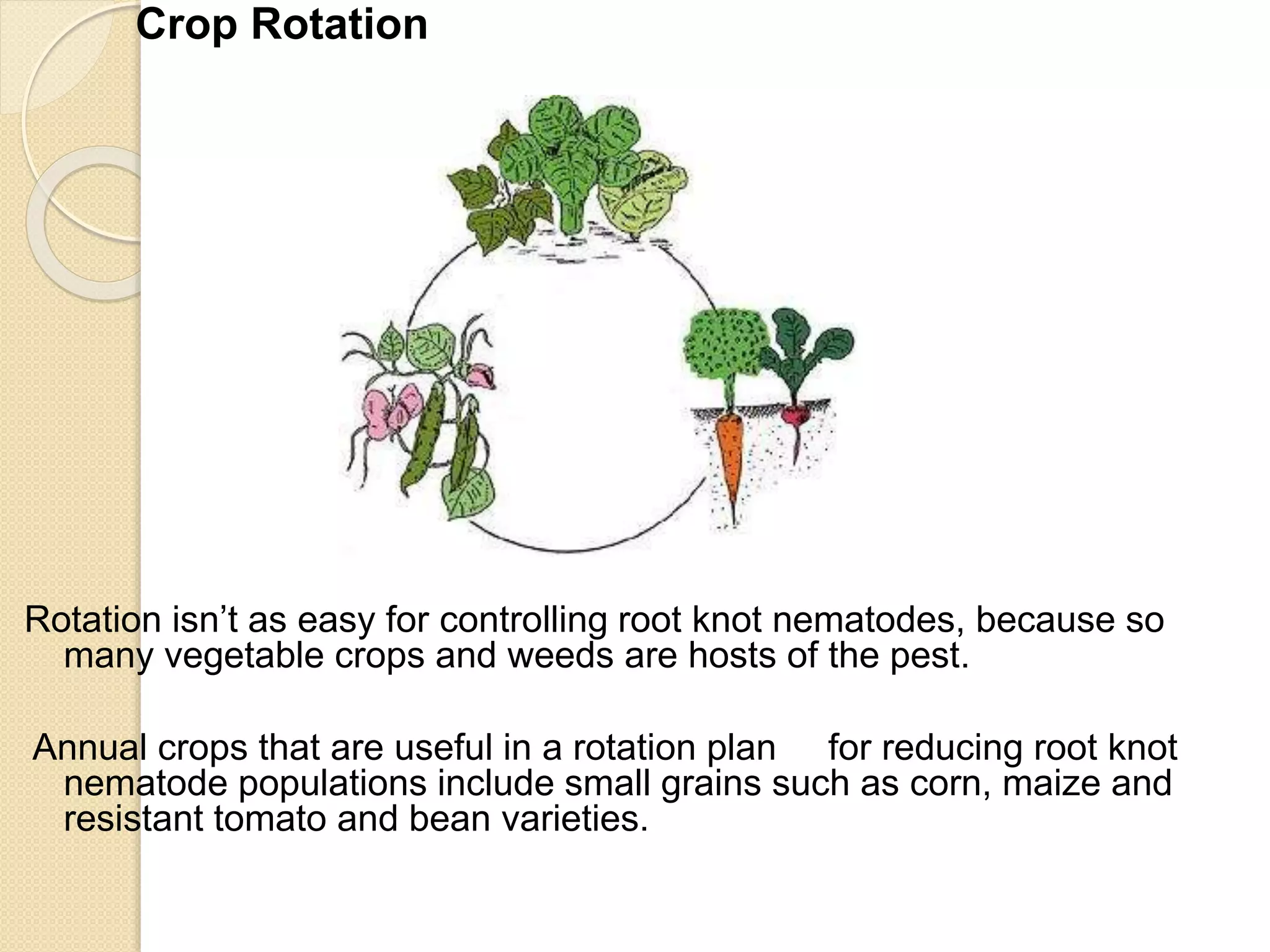 Cultural Control of Nematodes | PPTX