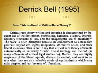 Derrick Bell (1995)
From “Who’s Afraid of Critical Race Theory?”
 