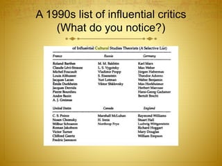 A 1990s list of influential critics
(What do you notice?)
 