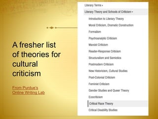 A fresher list
of theories for
cultural
criticism
From Purdue’s
Online Writing Lab
 